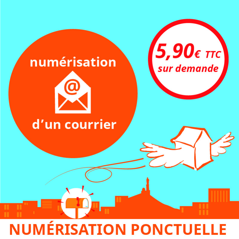 Numérisation ponctuelle d'un courrier - Ouvrir une Boîte postale en France