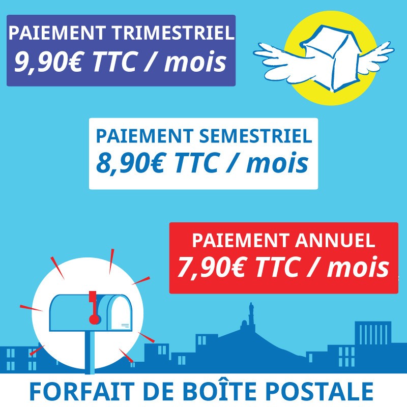 Boîte postale à Marseille 7ème